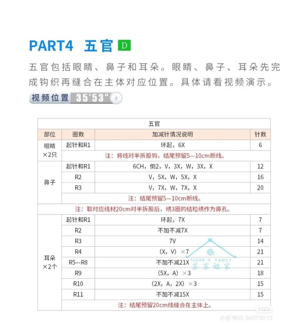 Crochet Pattern: Cute Piggy Backpack for Amigurumi Enthusiasts