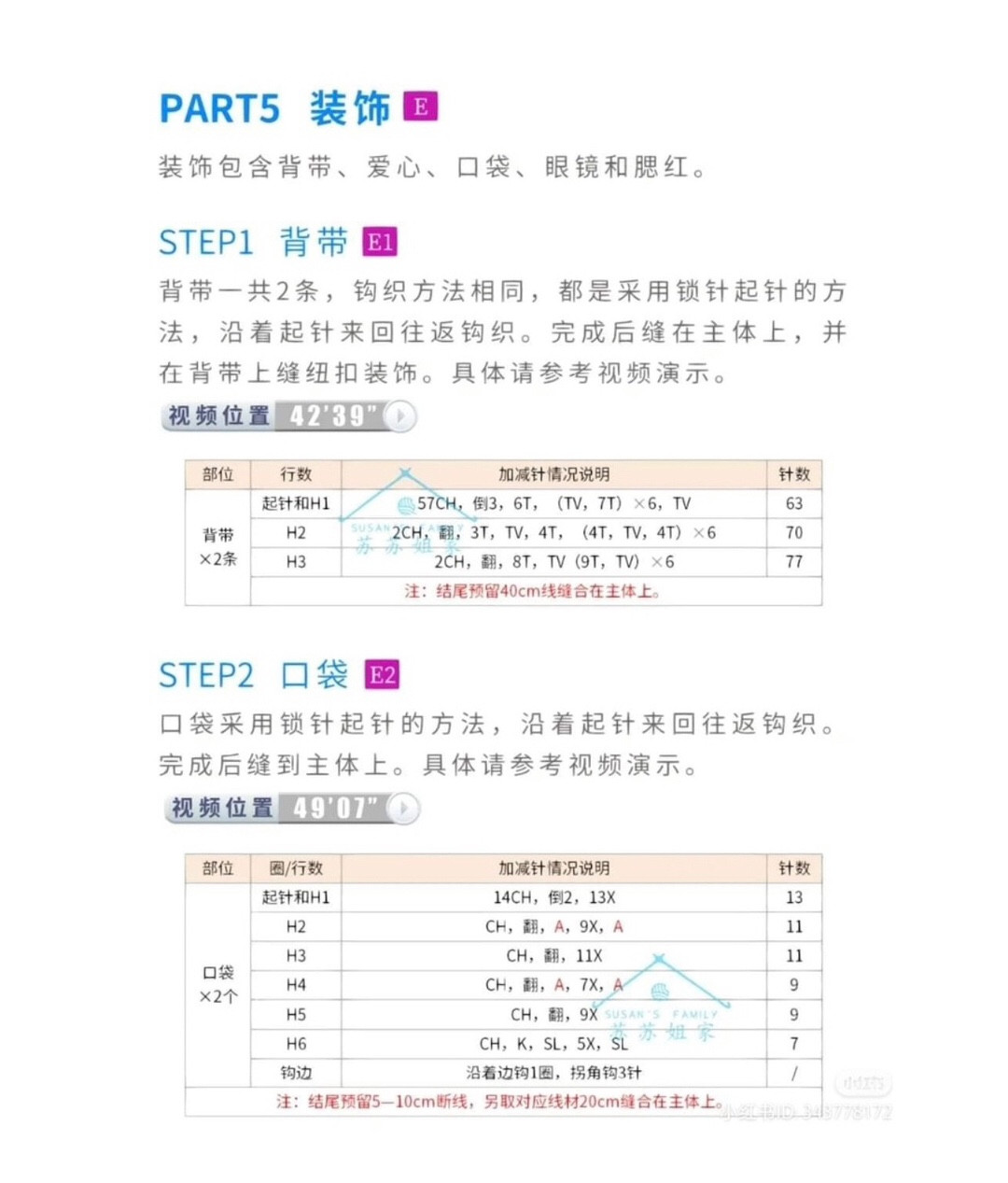 Crochet Pattern: Cute Piggy Backpack for Amigurumi Enthusiasts