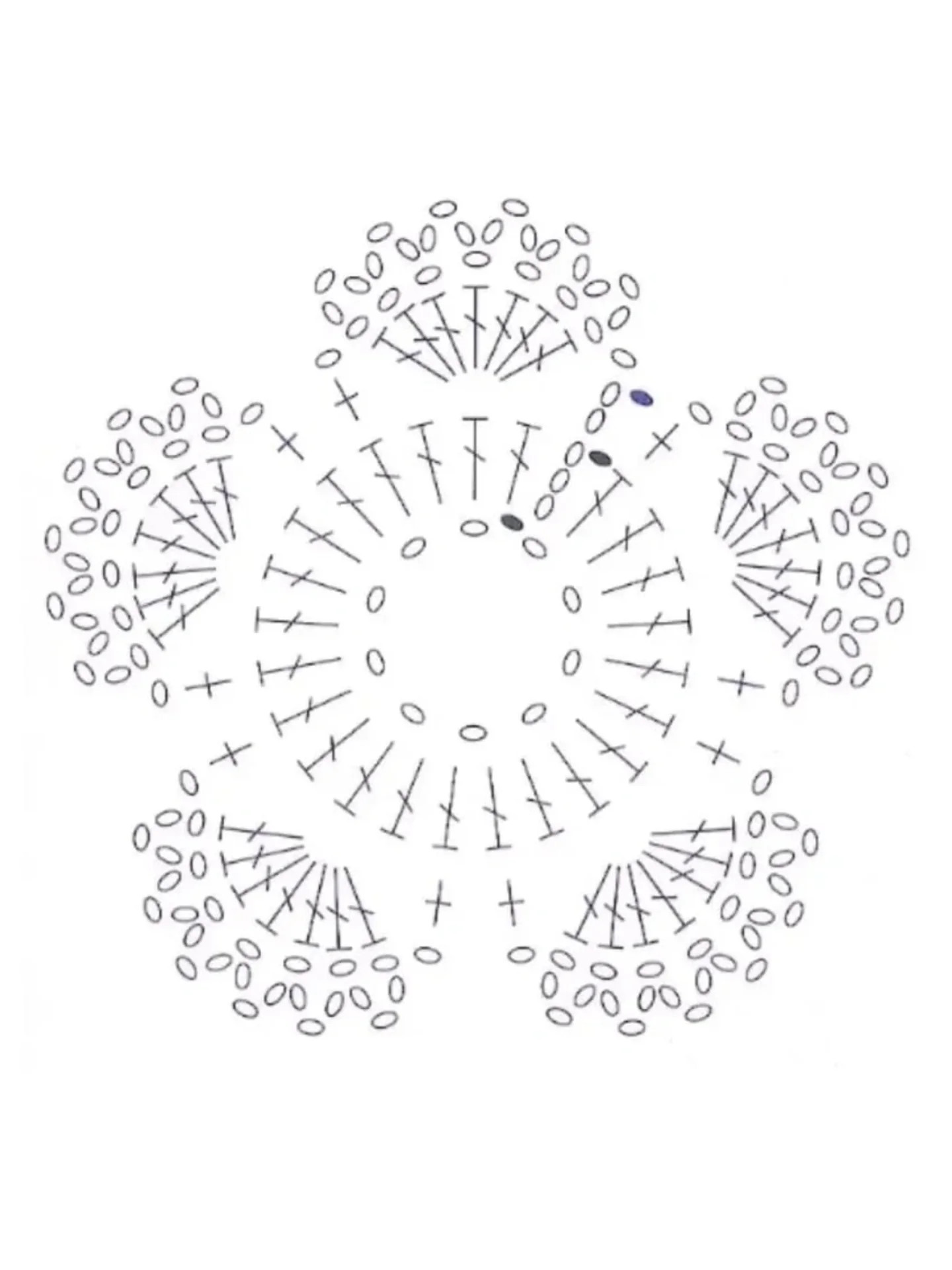Crochet Pattern for a Beautiful Five-Petal Flower Design