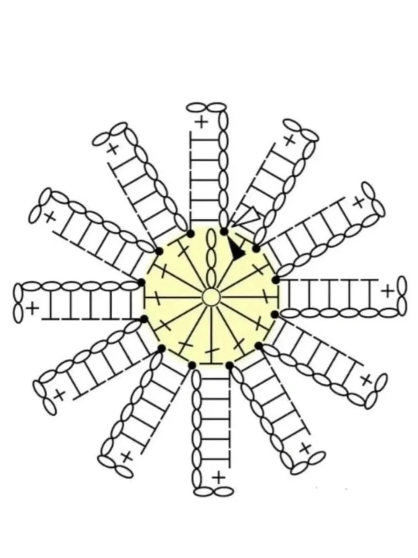 Crochet Pattern for a Beautiful Five-Petal Flower Design