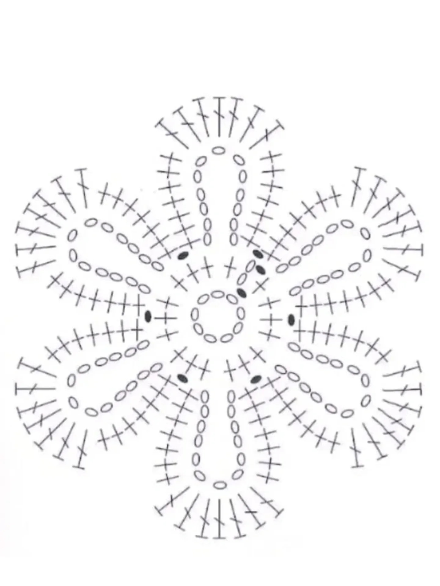 Crochet Pattern for a Beautiful Five-Petal Flower Design