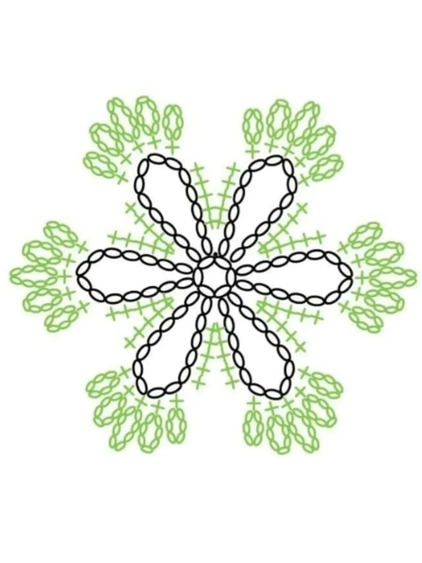 Crochet Pattern for a Beautiful Five-Petal Flower Design