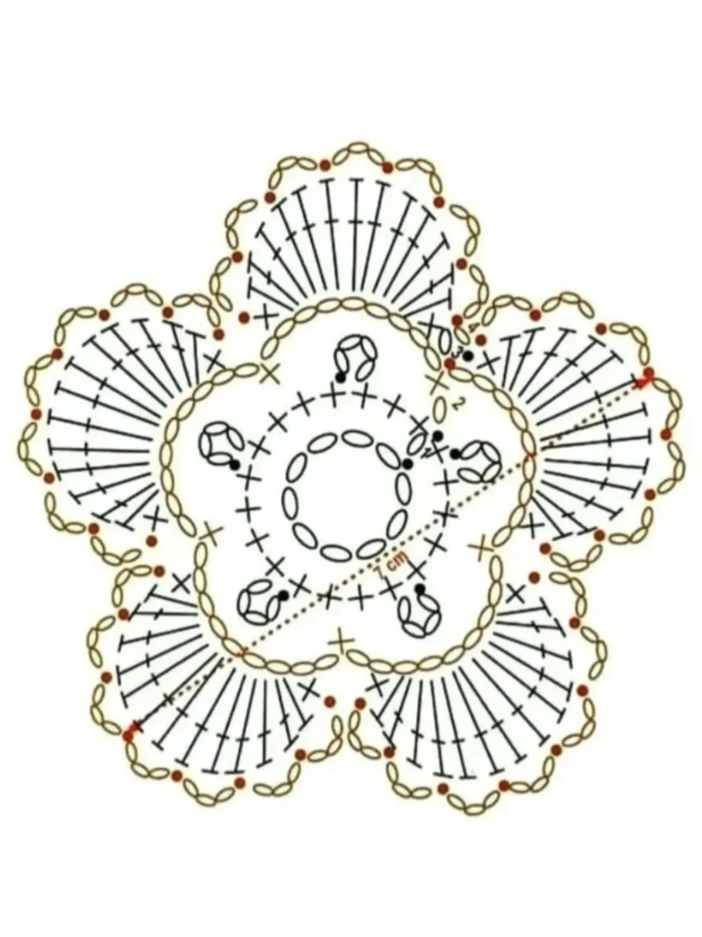 Crochet Pattern for a Beautiful Five-Petal Flower Design