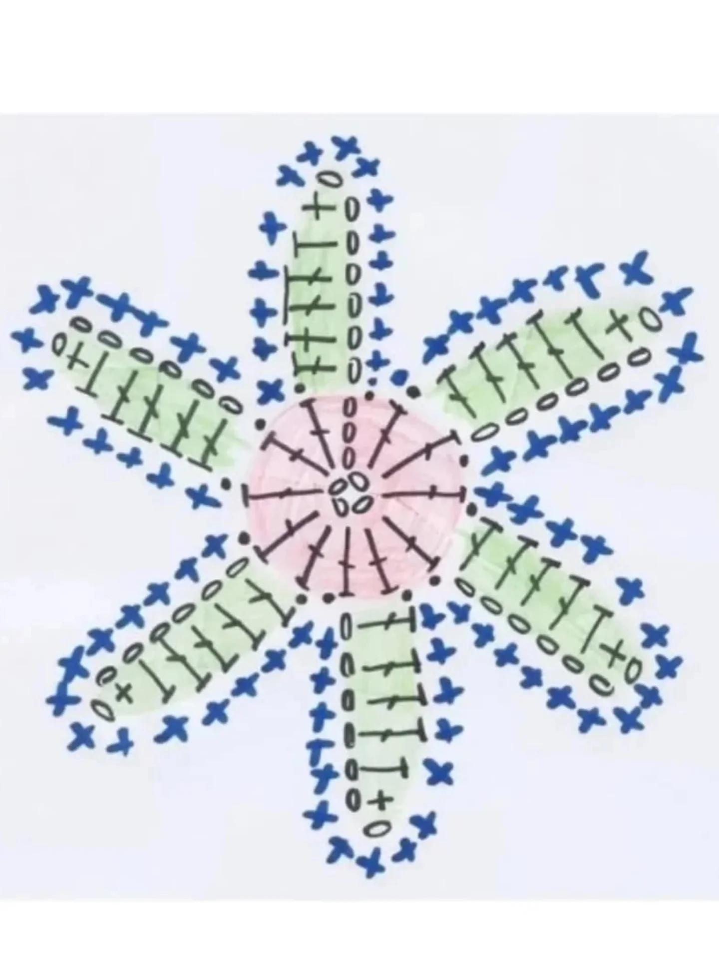 Crochet Pattern for a Beautiful Five-Petal Flower Design