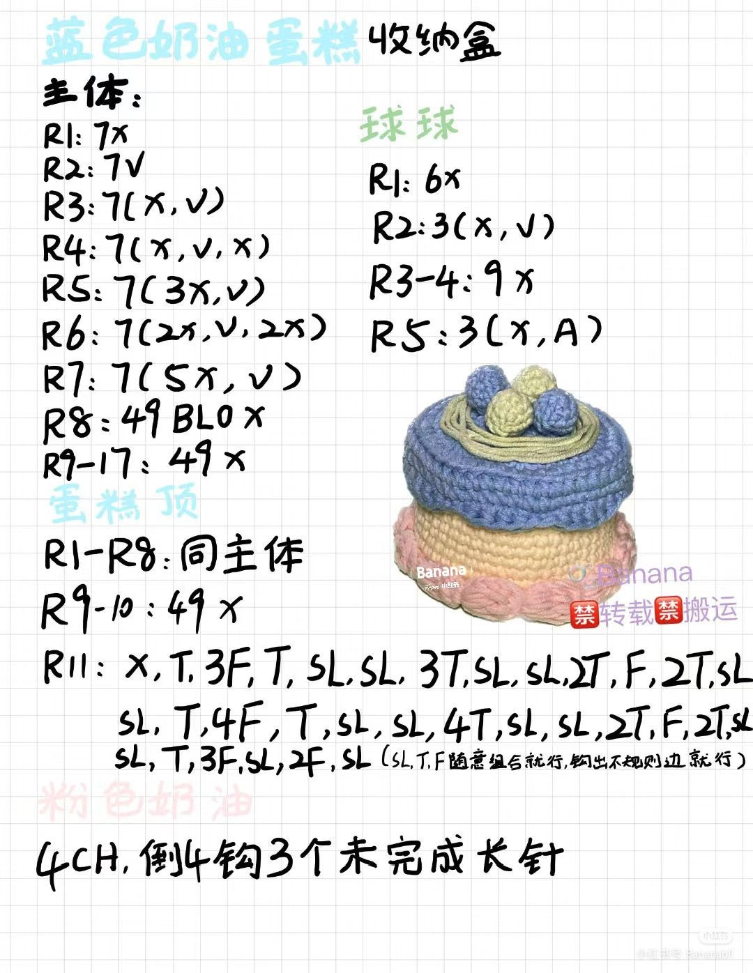 Crochet Pattern for a Cute Berry Cake Design