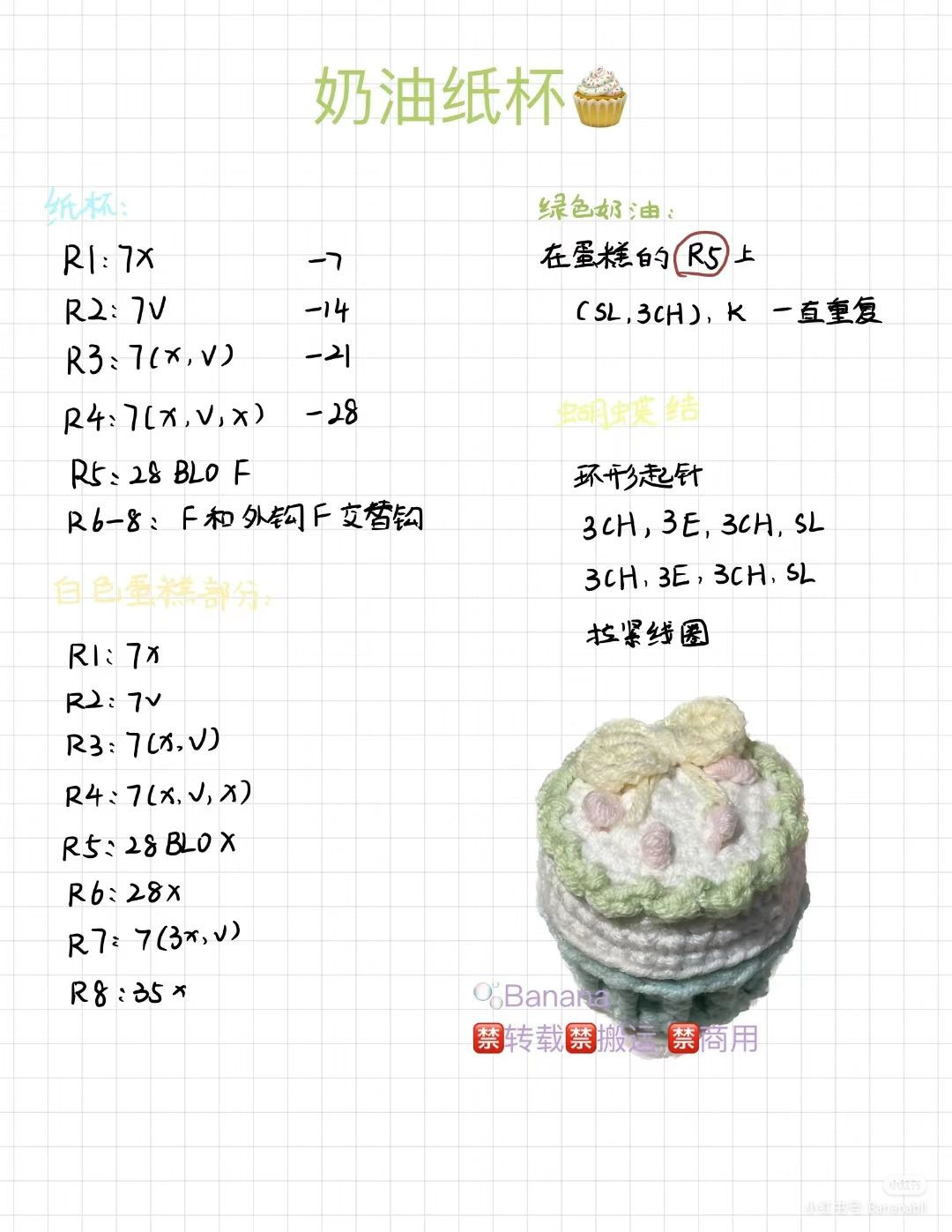 Crochet Pattern for a Cute Berry Cake Design