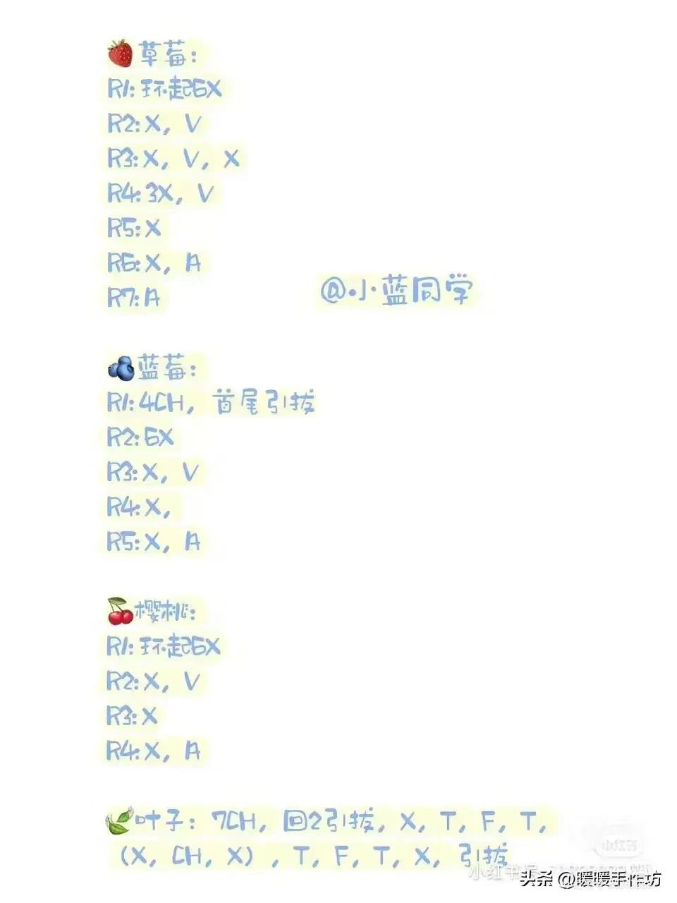 Crochet Pattern for a Cute Berry Cake Design