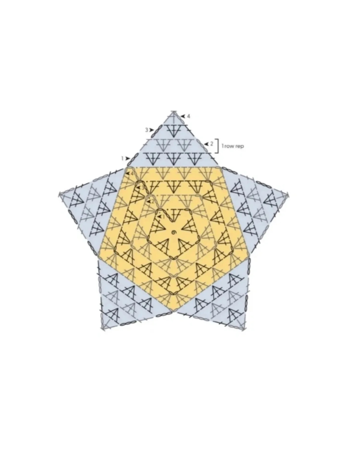 Crochet Pattern for a Cute Cat Design