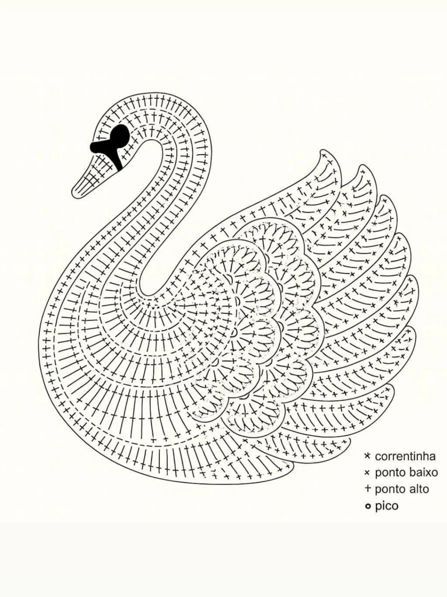 Crochet Pattern for a Cute Cat Design