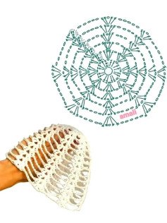 Crochet Pattern for a Cute Cat Design