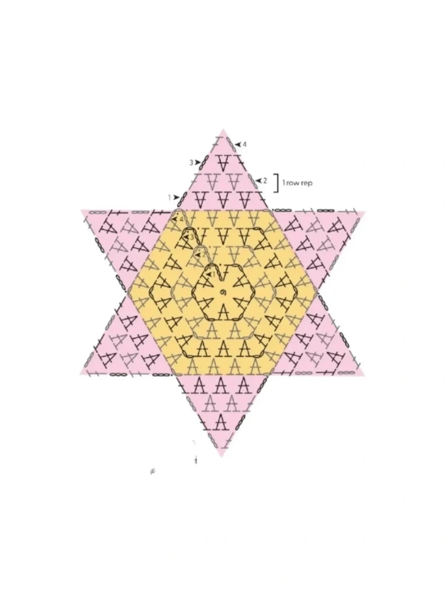 Crochet Pattern for a Cute Cat Design