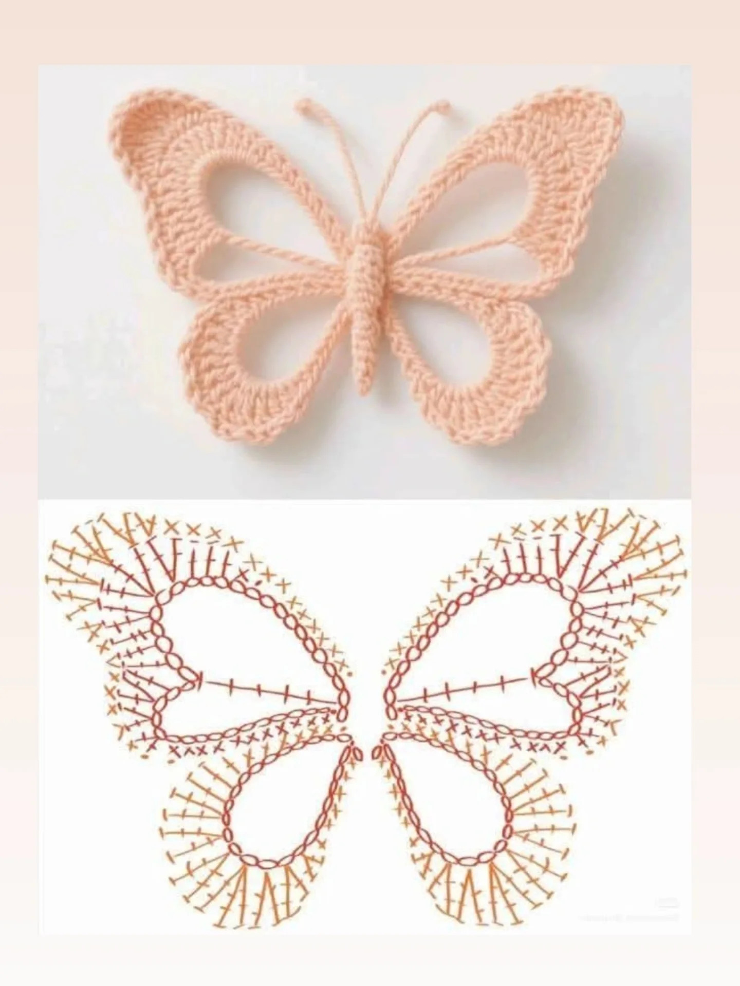 Crochet Pattern for a Cute Cat Design