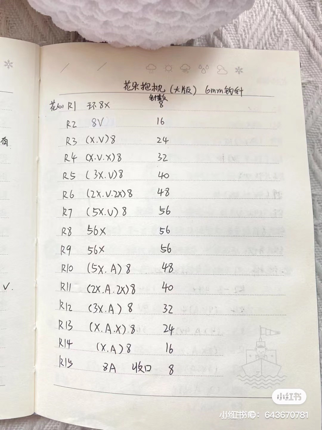 Crochet Pattern for a Cute Flower Pillow