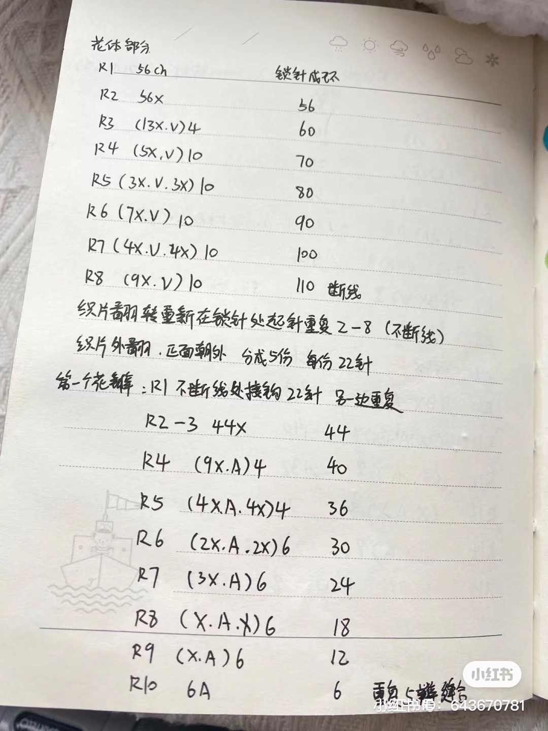 Crochet Pattern for a Cute Flower Pillow