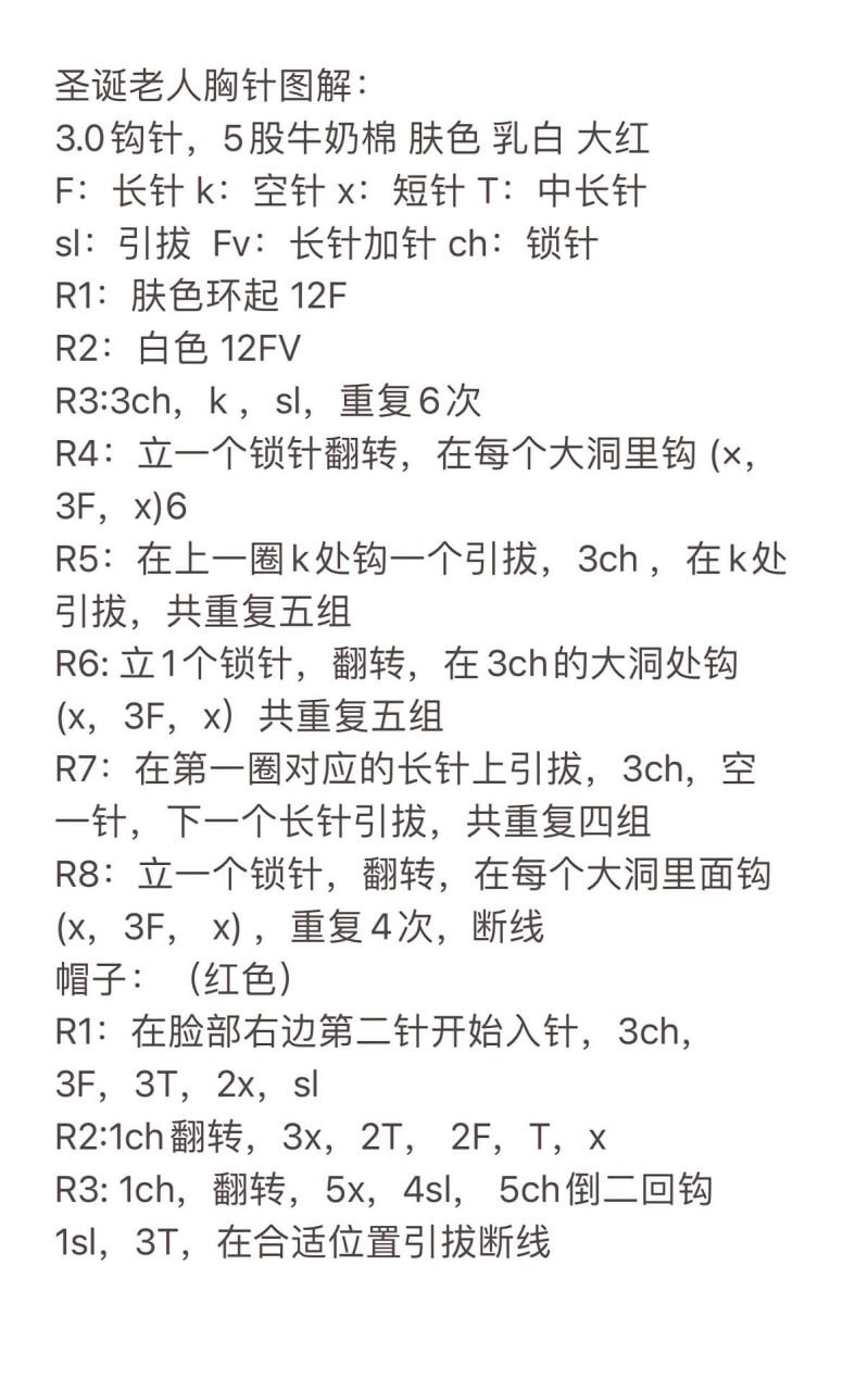 Crochet Pattern for a Cute Santa Claus Ornament