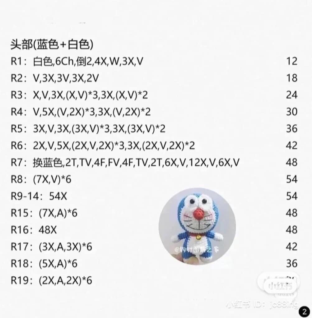 Crochet Pattern for Adorable Blue Cat Amigurumi Characters