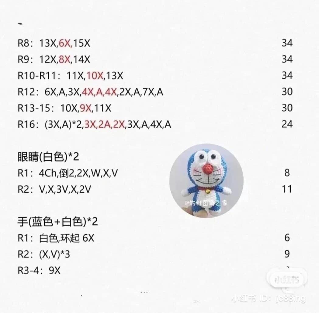 Crochet Pattern for Adorable Blue Cat Amigurumi Characters