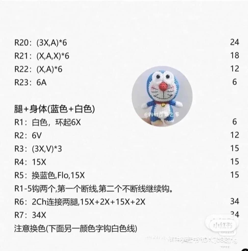 Crochet Pattern for Adorable Blue Cat Amigurumi Characters