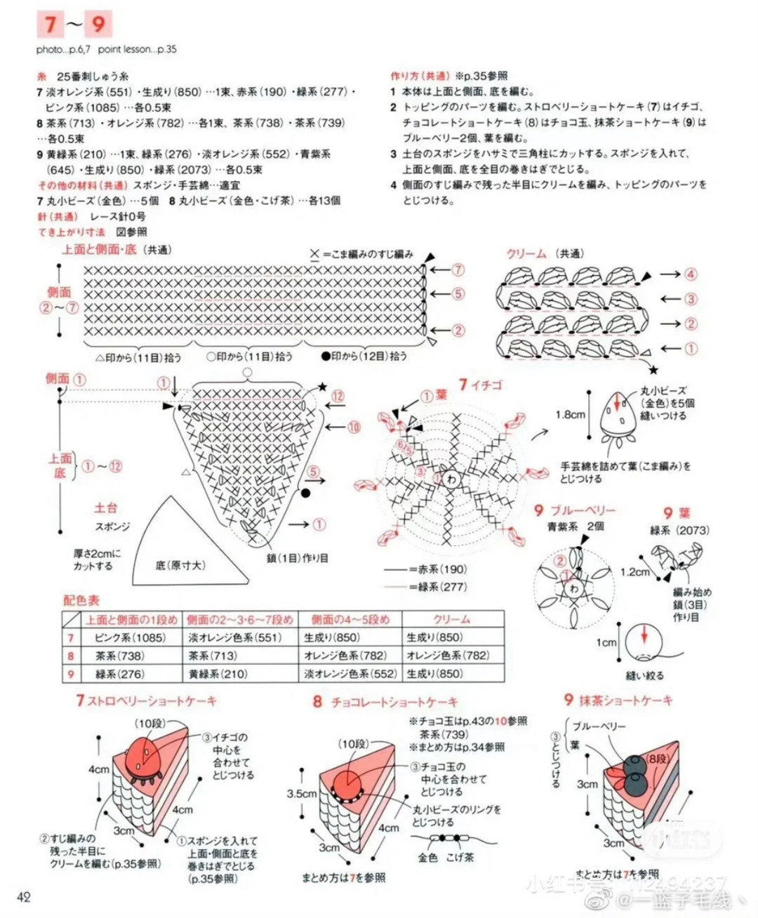 Crochet Pattern for Adorable Miniature Cakes and Pastries