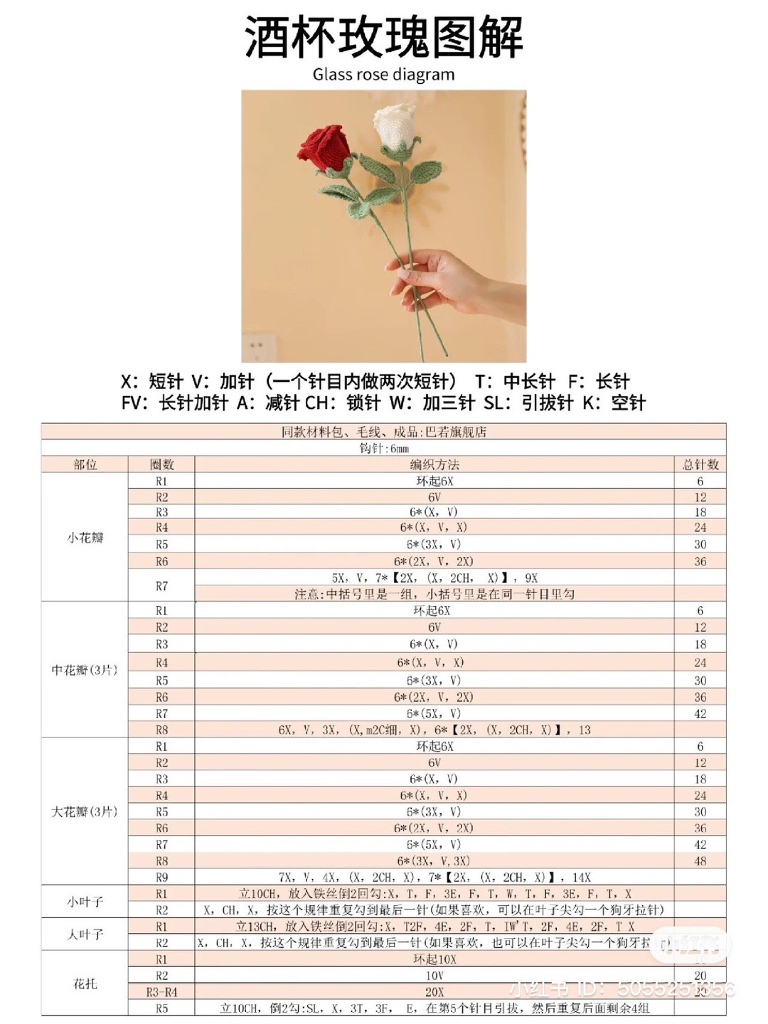 Crochet Pattern for Beautiful Red and White Roses Bouquet