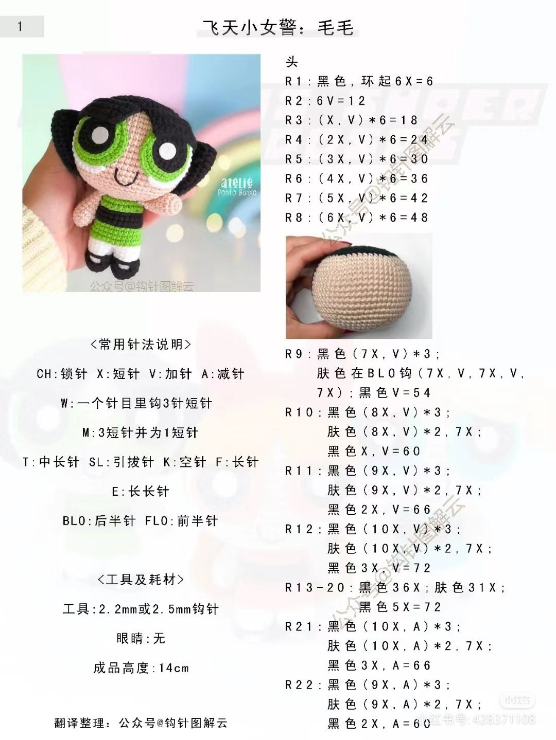 Crochet Pattern for Cute Amigurumi Dolls Inspired by Popular Cartoon