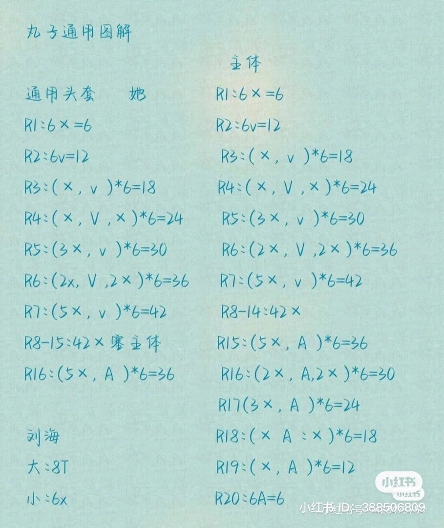 Crochet Pattern for Cute Fruit Pouch with Leaf Detail