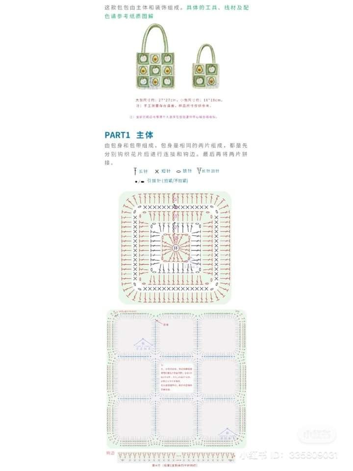 Crochet Pattern for Cute Fruit-Themed Handbags