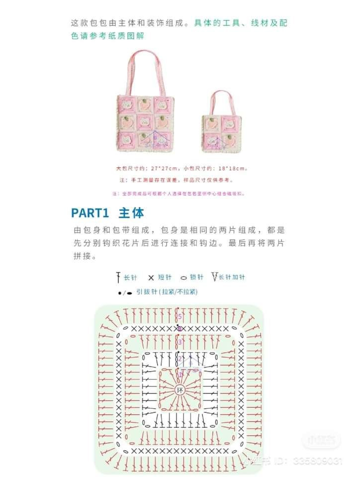 Crochet Pattern for Cute Fruit-Themed Handbags