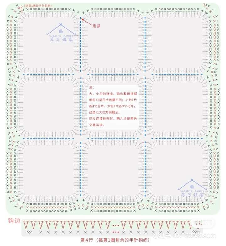 Crochet Pattern for Cute Fruit-Themed Handbags