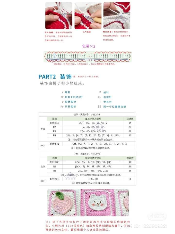 Crochet Pattern for Cute Fruit-Themed Handbags