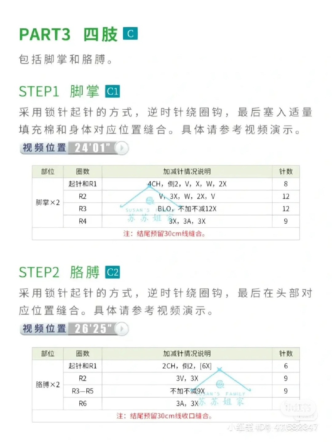 Crochet Pattern for Cute Green Leaf Doll