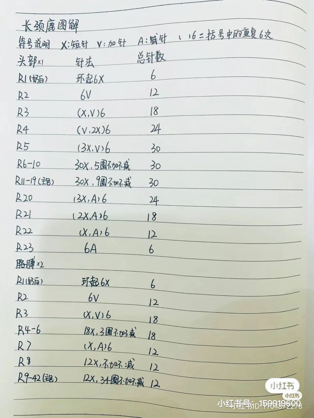 Crochet Pattern for Cute Pink and White Giraffe