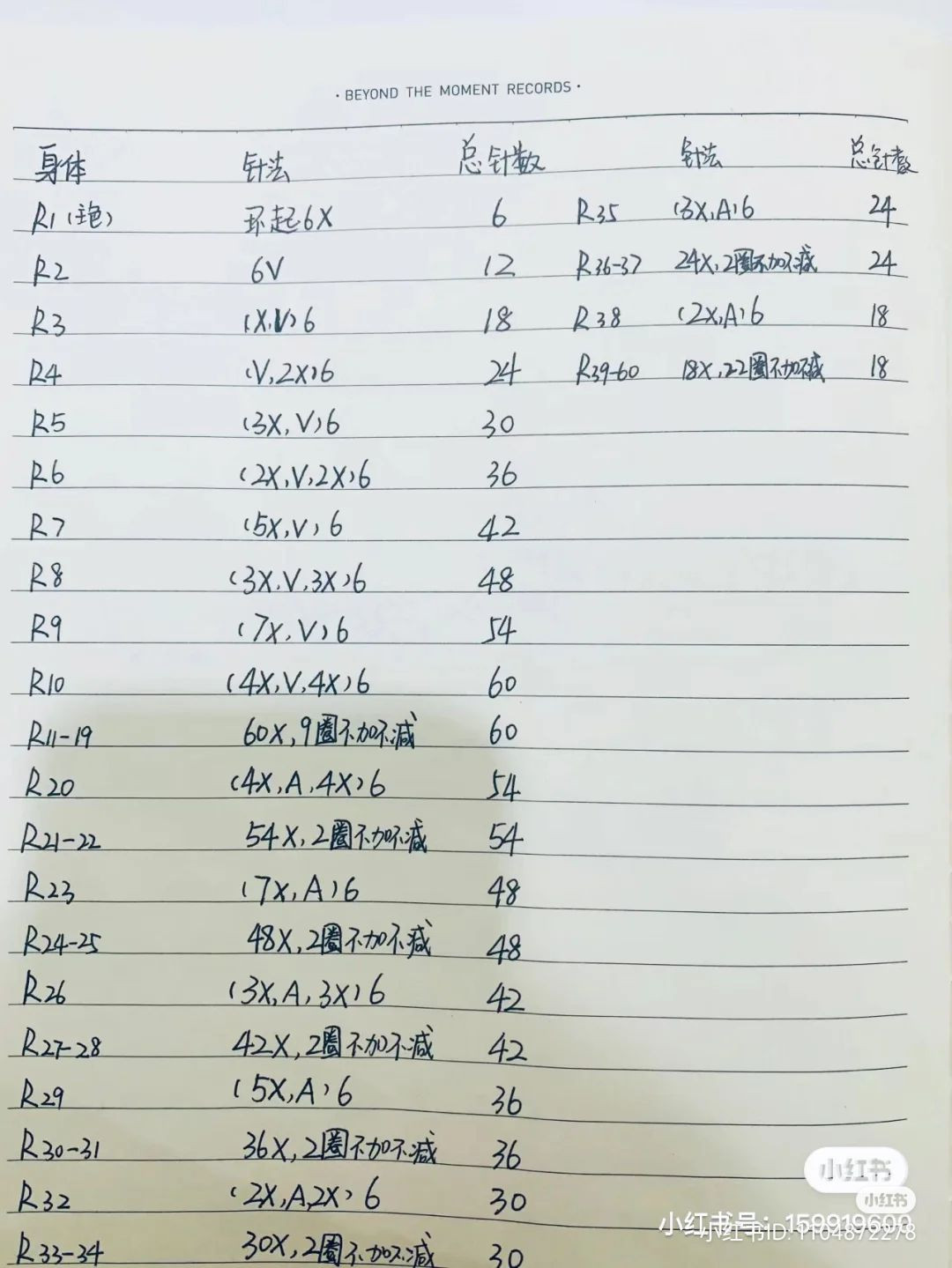 Crochet Pattern for Cute Pink and White Giraffe