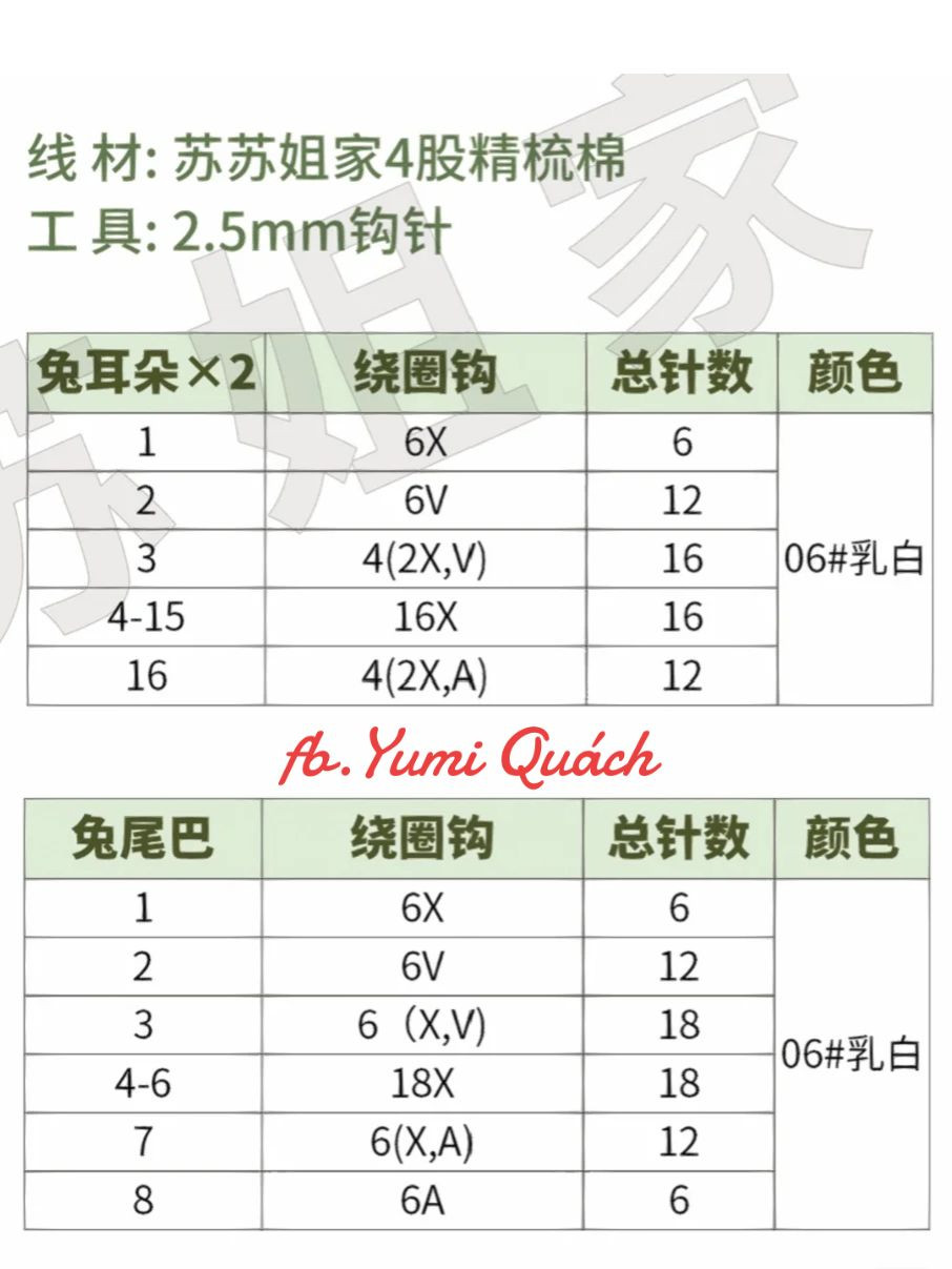 Crochet Pattern for Decorative Red Cube with Bunny Ears