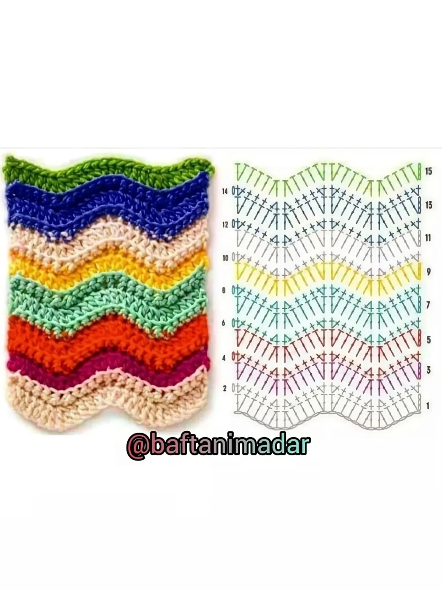 Crochet Pattern for Elegant Pink Floral Sweater