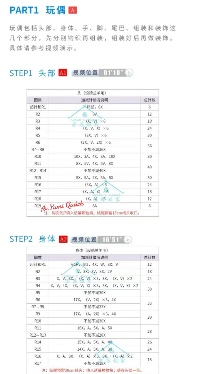 Crochet Pattern for Glowing Bunny Lantern Decoration