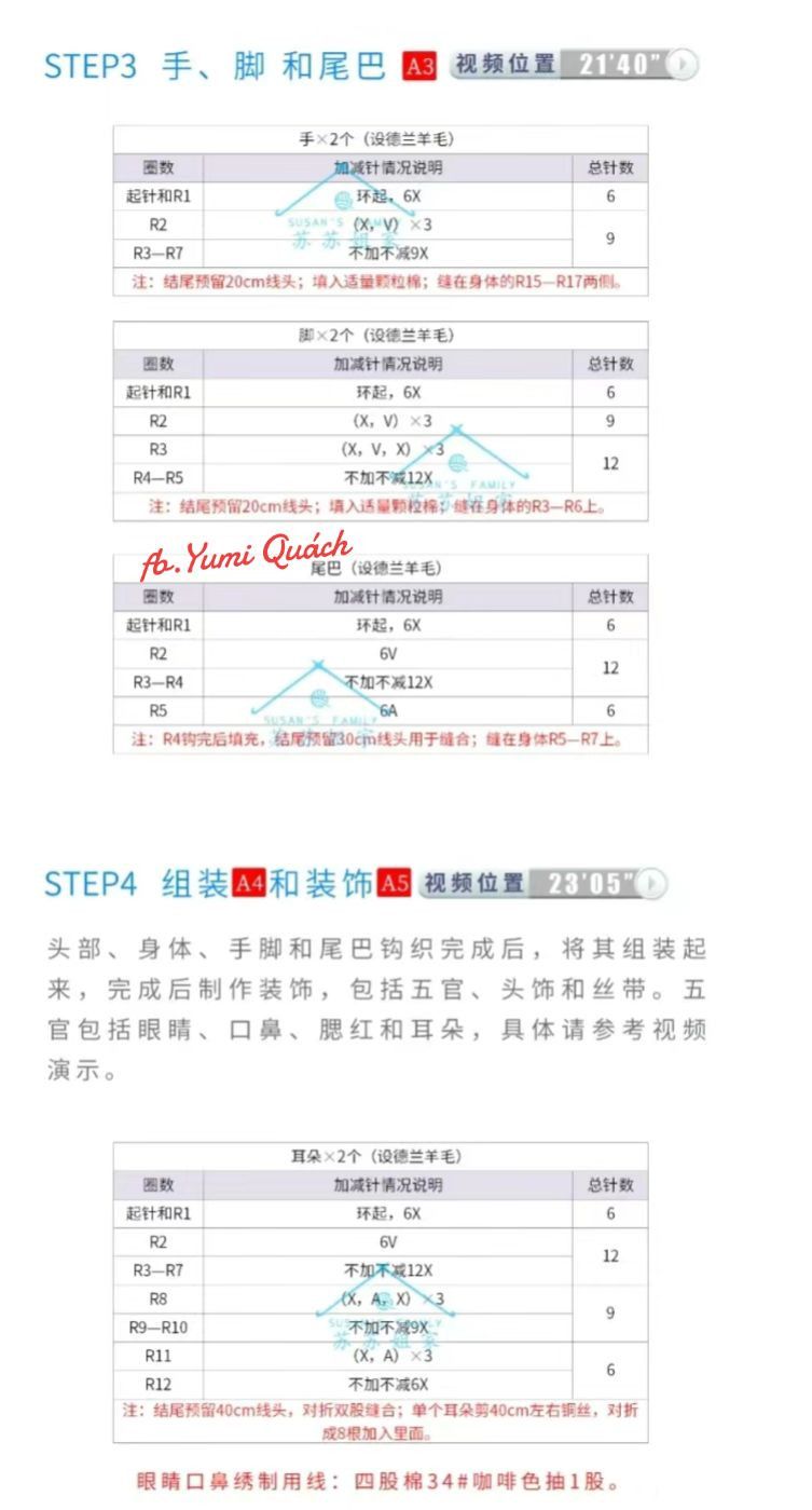 Crochet Pattern for Glowing Bunny Lantern Decoration