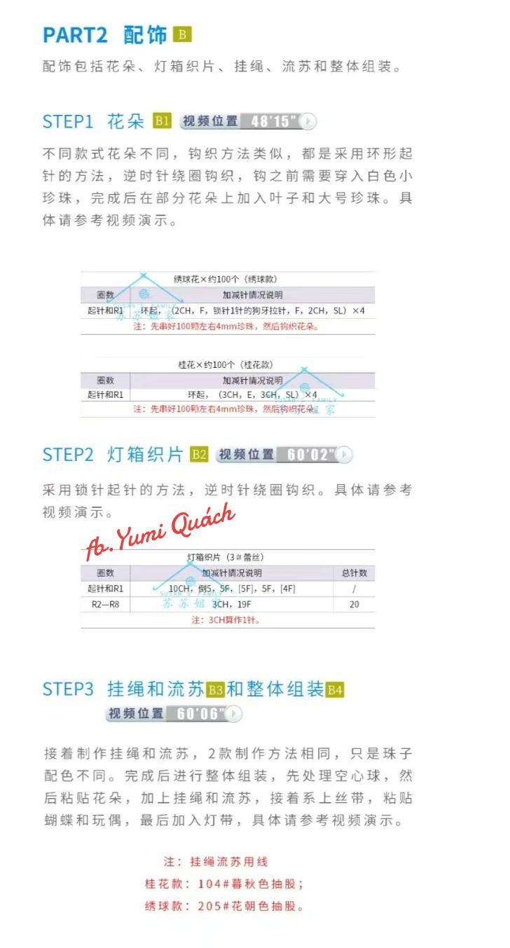 Crochet Pattern for Glowing Bunny Lantern Decoration