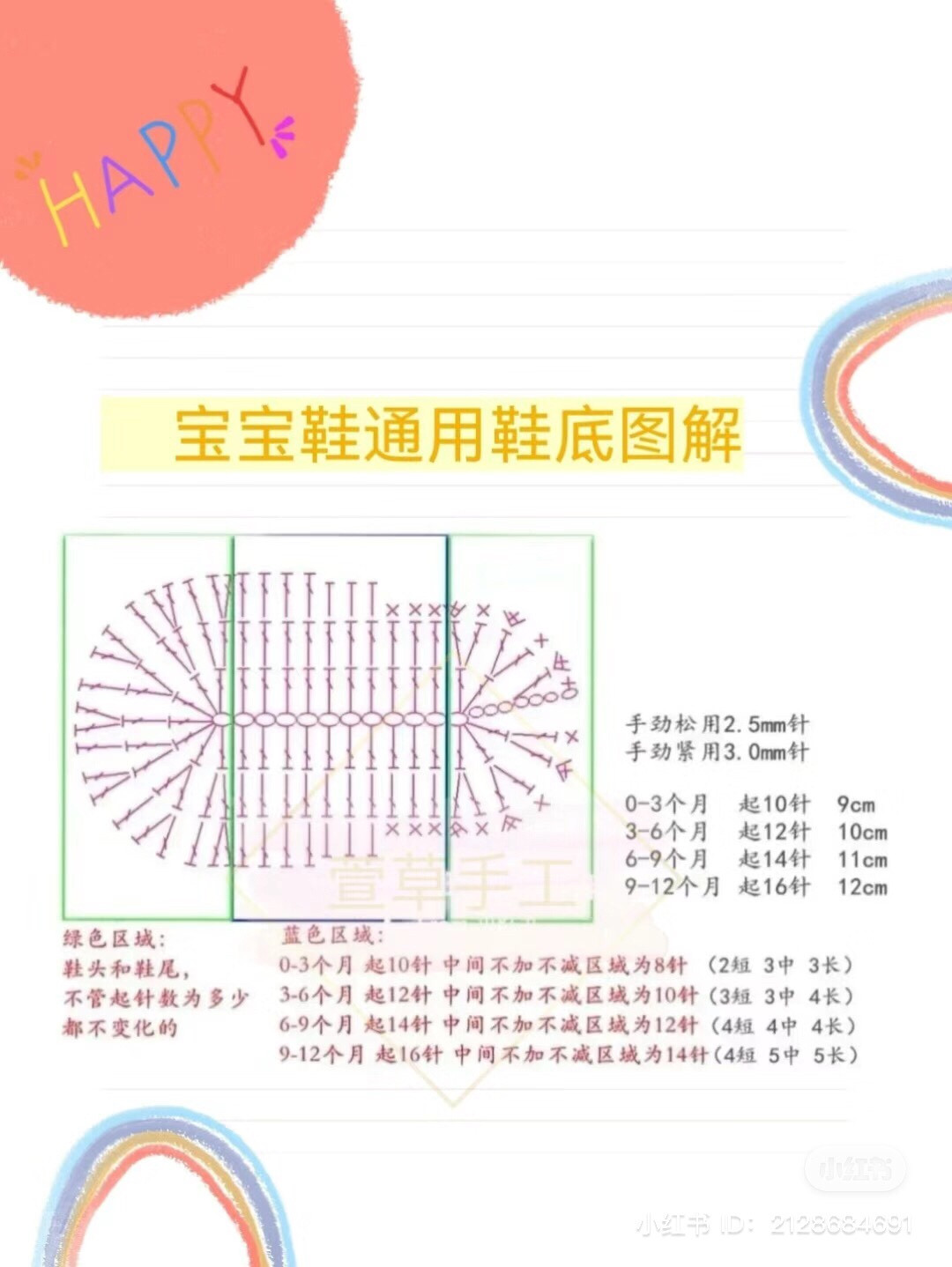 Crochet Pattern for Orange Baby Hat and Shoes