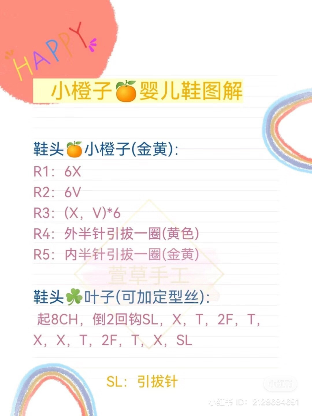 Crochet Pattern for Orange Baby Hat and Shoes