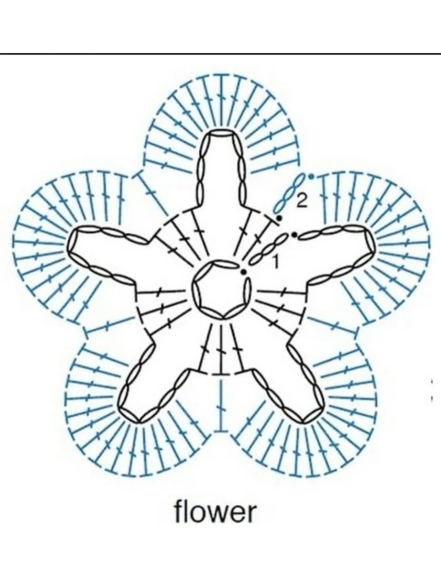 Crochet Pattern for Strawberry Granny Square