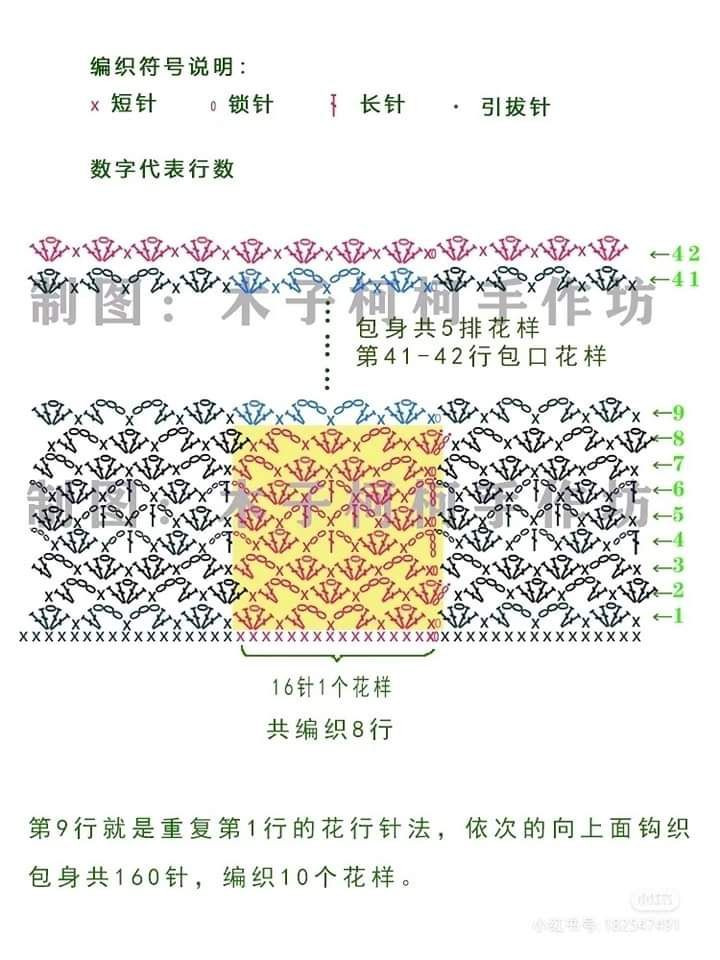 Crochet Pattern for Stylish Handbag with Floral Motif