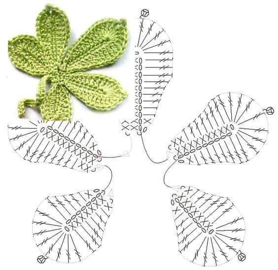 Crochet Pattern for Three-Leaf Clover Design