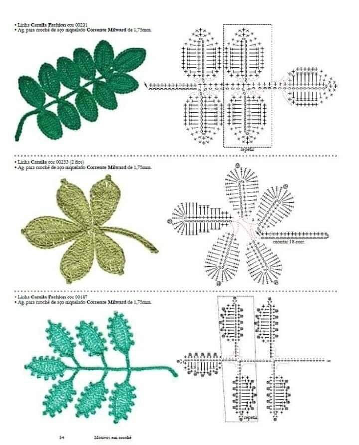 Crochet Pattern for Three-Leaf Clover Design