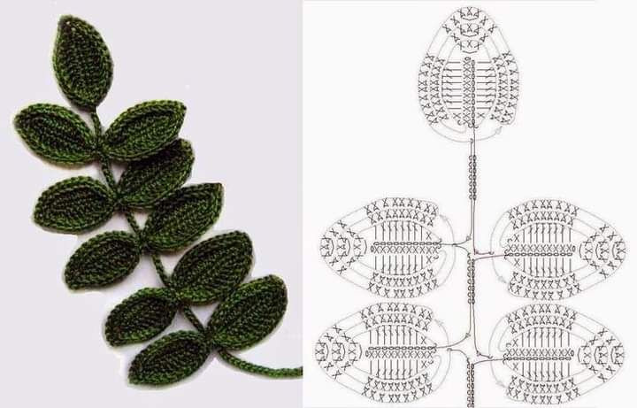 Crochet Pattern for Three-Leaf Clover Design