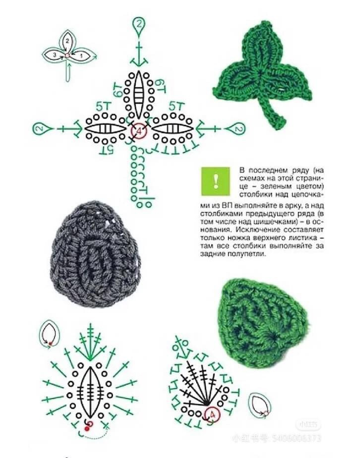 Crochet Pattern Guide: Leaves, Circles, and Chains for Beginners