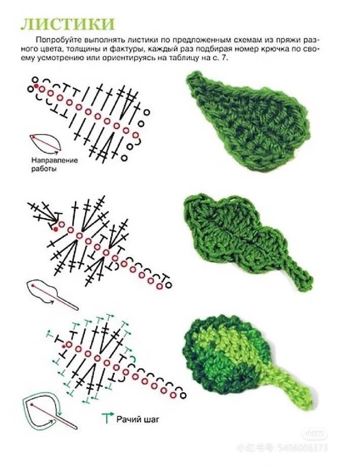 Crochet Pattern Guide: Leaves, Circles, and Chains for Beginners