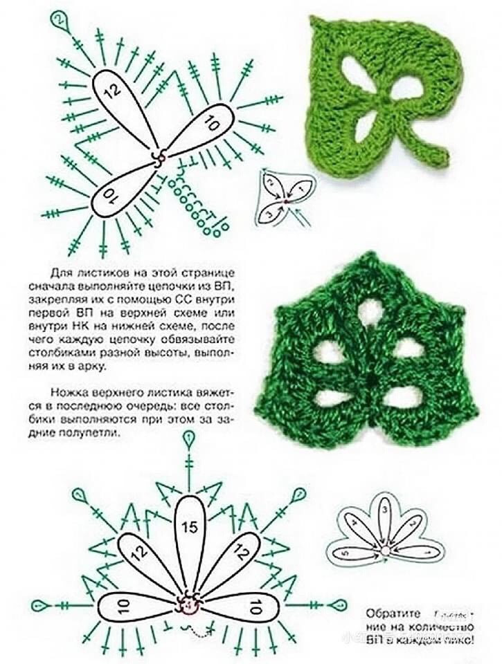 Crochet Pattern Guide: Leaves, Circles, and Chains for Beginners