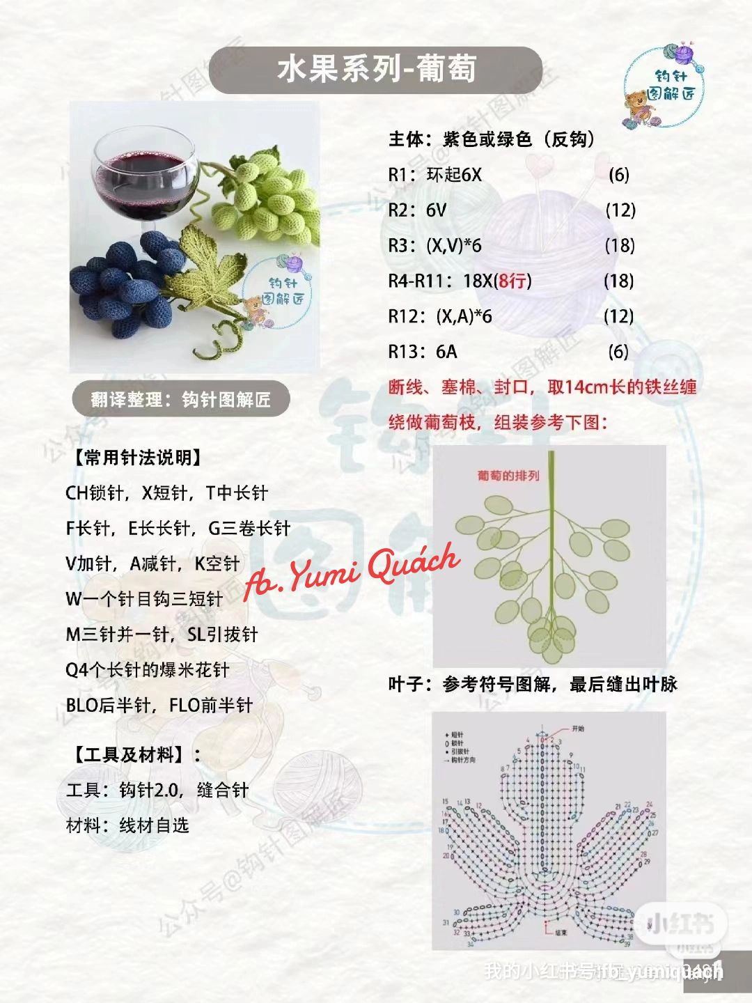 Crochet Pattern: Realistic Grapes and Wine Glass Decoration