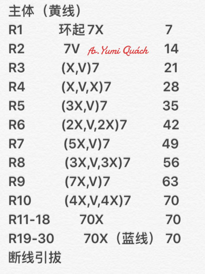 Crochet Pattern: Snow White Inspired Handbag with Red Bow